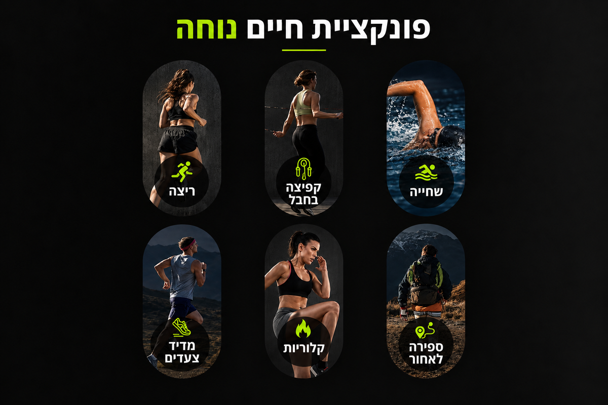 פונקציית חיים נוחה - 3:2