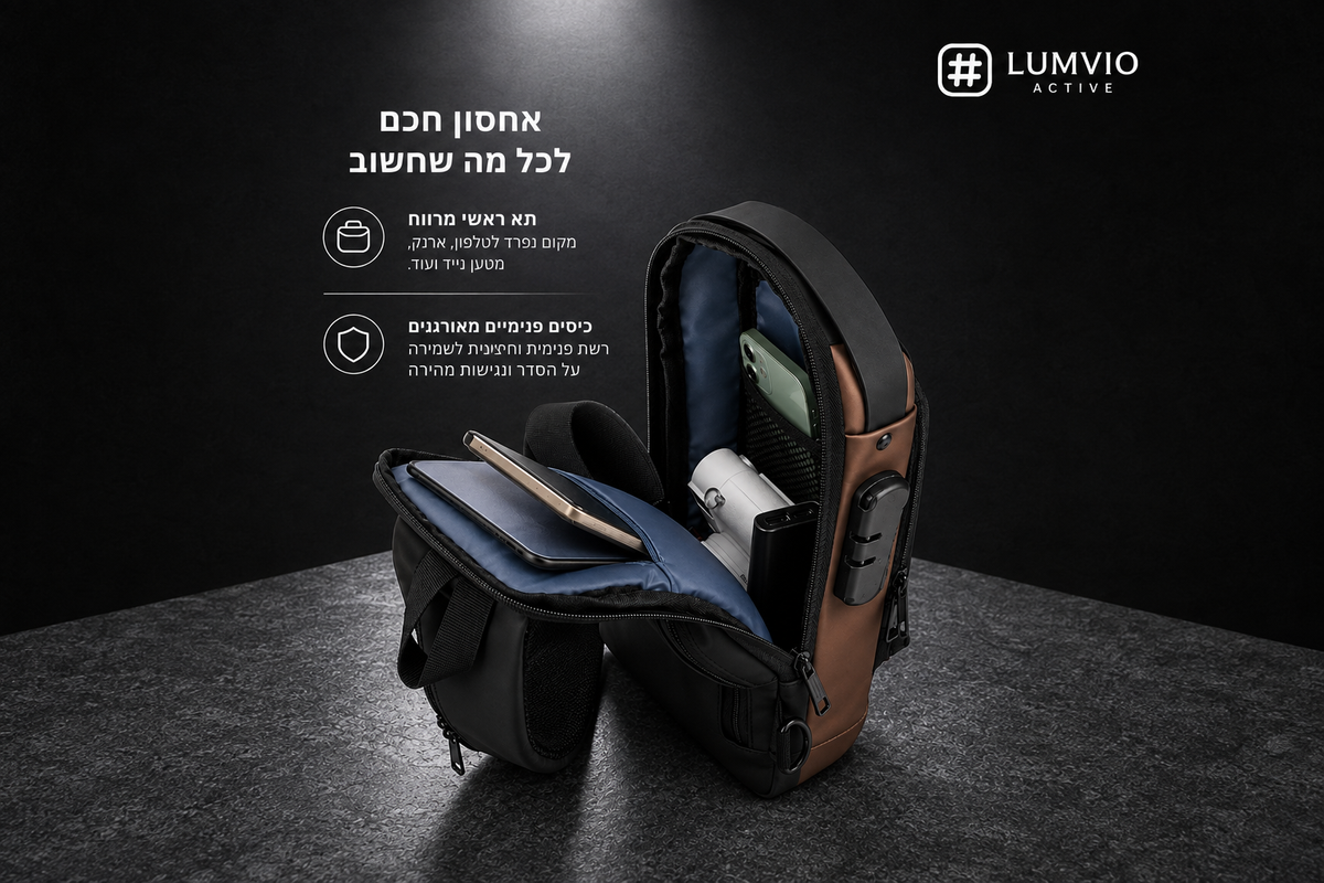 תמונת התיק והכיתוב ביחס 3:2